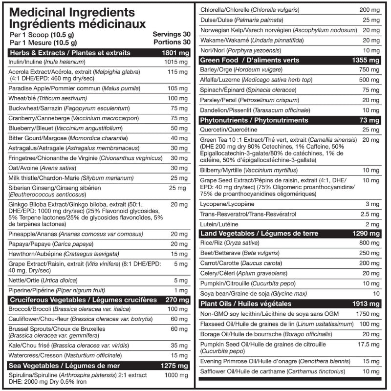 Magnum Supplements NEKTR Daily Greens + Superfoods Full Nutrition Facts