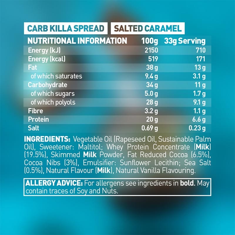 Grenade Carb Killa Protein Spread, 360g | Healthy Snack Spread Canada